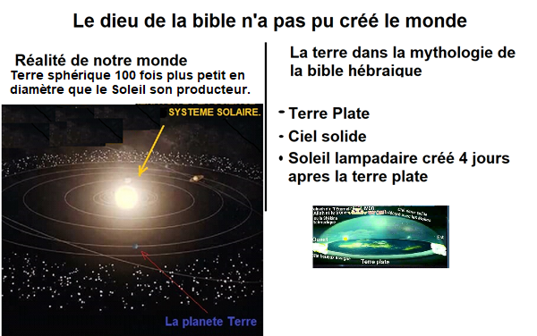 C:\Users\HD\Documents\RELIGION-ANTIQUITE-PANAFRICANISME\IMAGES LIVRES et VIDEOS\IMAGES générales\Terre Plate Bible Hébraique 3 .jpg