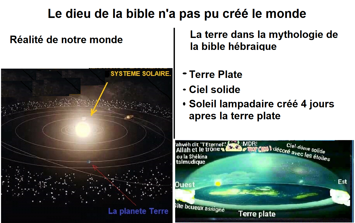 C:\Users\HD\Documents\RELIGION-ANTIQUITE-PANAFRICANISME\IMAGES LIVRES et VIDEOS\IMAGES générales\TERRE PLATE bIBLE 1.png