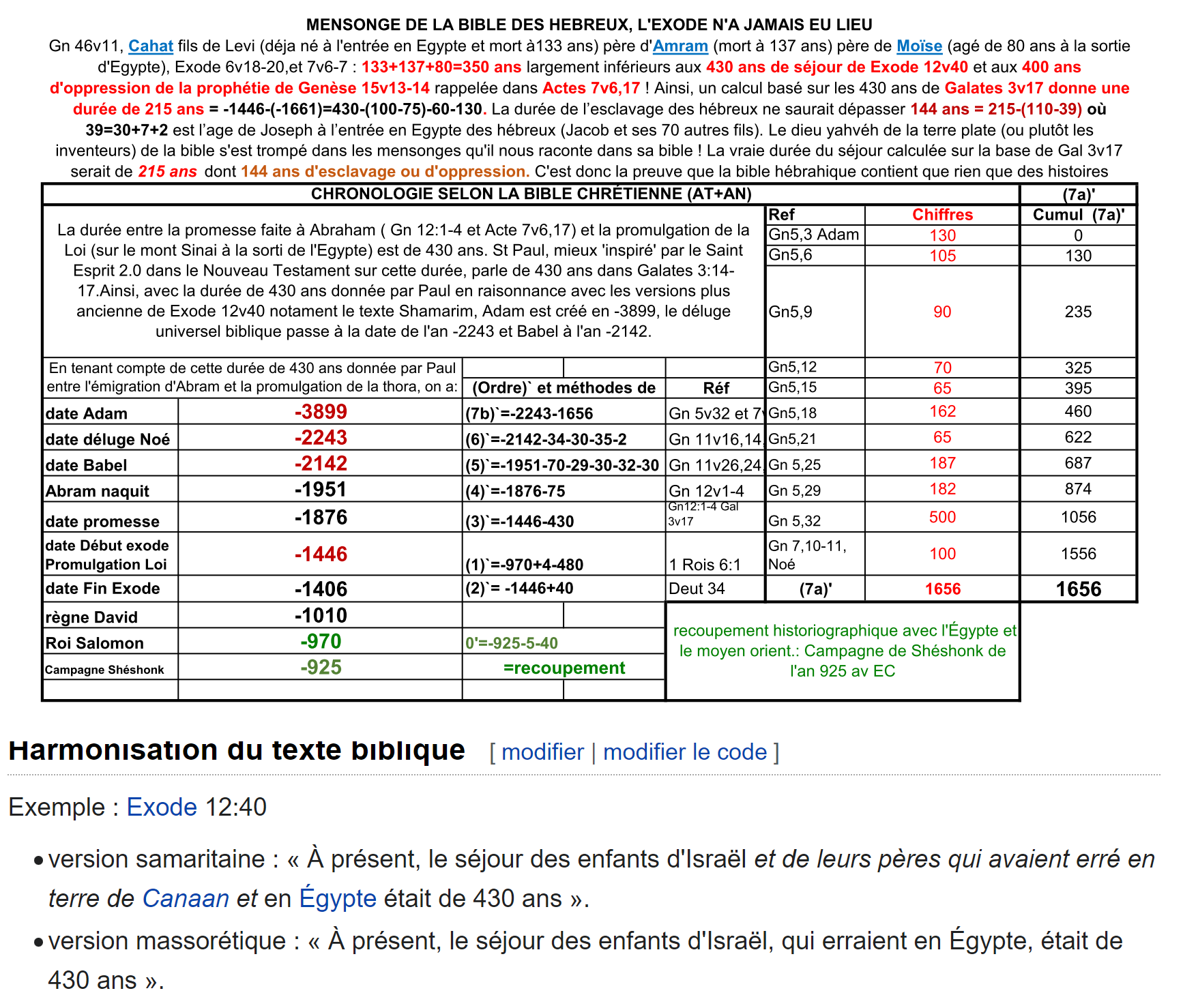 C:\Users\HD\Documents\RELIGION-ANTIQUITE-PANAFRICANISME\IMAGES LIVRES et VIDEOS\IMAGES générales\Moise Exode Fiction Exode 12v40.png