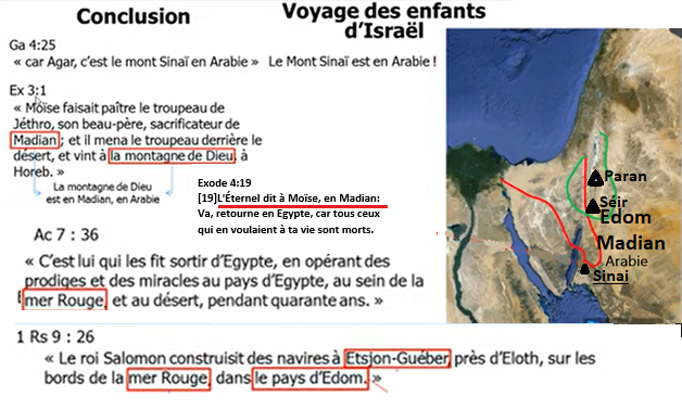 C:\Users\Hp\Documents\DOSSIER KAMITE ANTI RELIGION ABRAHAMIQUE\IMAGES\Genese Exode Thora tanakh\Exode Paran Sinai.png