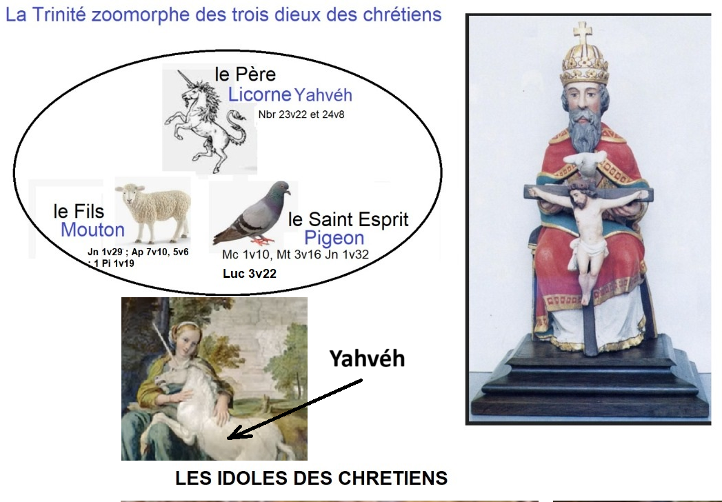 C:\Users\Hp\Documents\DOSSIER KAMITE ANTI RELIGION ABRAHAMIQUE\IMAGES\Jesuserie images\Trinité Pigeon Licorne Mouton V.png
