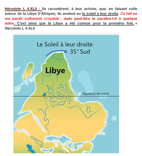 C:\Users\Hp\Documents\DOSSIER KAMITE ANTI RELIGION ABRAHAMIQUE\IMAGES\kamite image\Libye antique\Le Soleil à Leur Droite.png